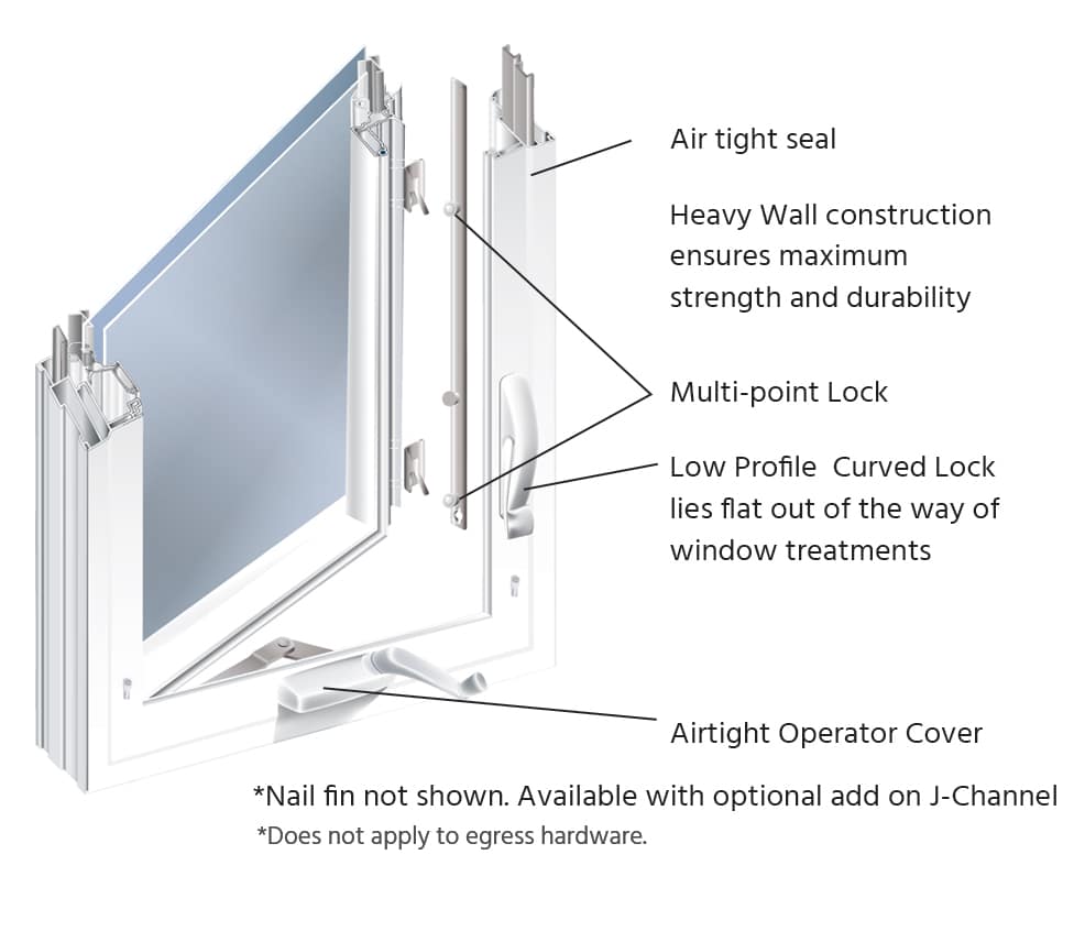 casement-features casement-features