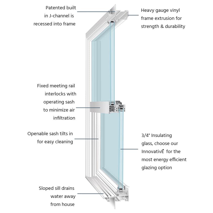 single-hung-features single-hung-features