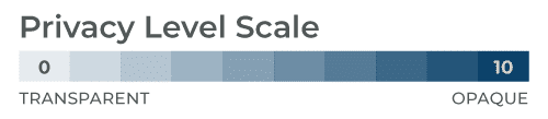 waudena_privacylevelscale waudena_privacylevelscale
