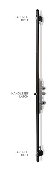 panolock-productshot panolock-productshot